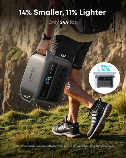 Anker SOLIX C1000 Gen 2 electricity generator — 2,000W solar power station with 49 min full charge time