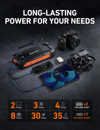 AstroAI jump starter — 1500A portable lithium power bank with flashlight and cables