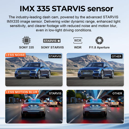 Mangoal 4K dash cam with WiFi and GPS for Toyota Tundra and Sequoia 2022-2026