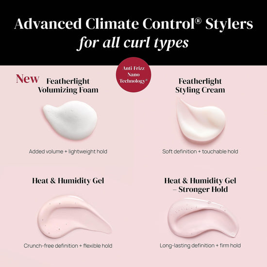 Ouidad Advanced Climate Control gel — Crunch-free, soft hold for defined curls