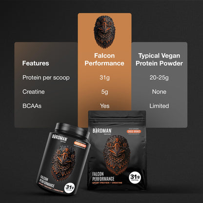 BIRDMAN protein supplement powder — Vegan formula with 31g protein and probiotics