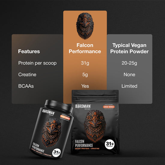 BIRDMAN protein supplement powder — Vegan formula with 31g protein and probiotics