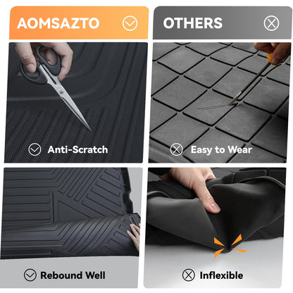 Cargo liner — Custom fit TPE trunk mat for 2018-2026 Honda Accord sedan