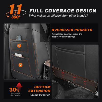 AOMSAZTO vehicle seat cover - custom fit leather for Dodge RAM 1500 2019-2025