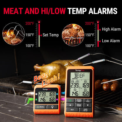 ThermoPro TP829 thermometer — wireless with 1000FT range and 4 meat probes