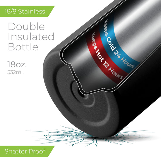 SipX™ thermos — triple-insulated stainless steel design