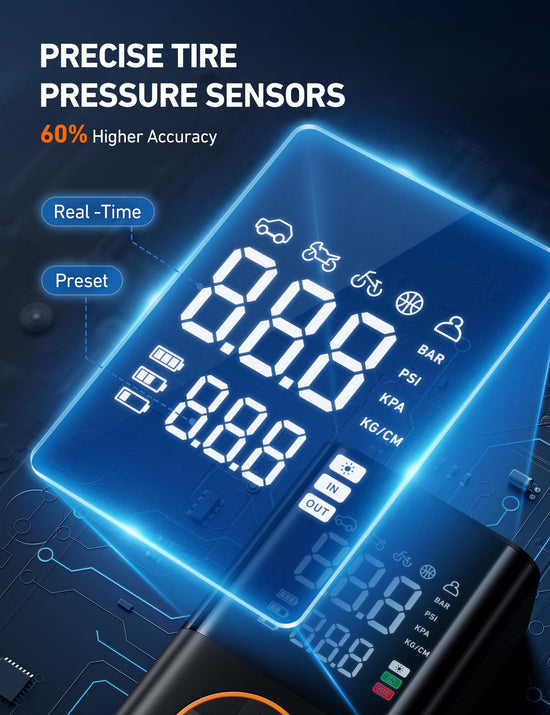 AstroAI L7 tire inflator — Cordless mini air compressor with digital display gauge and LED light