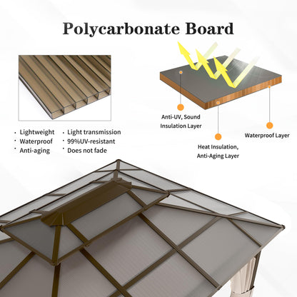 YOLENY freestanding shelter with hardtop design and double roof canopy