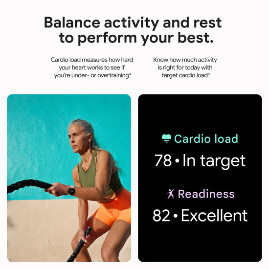 Wearable computer — Google Pixel Watch with health tracking features