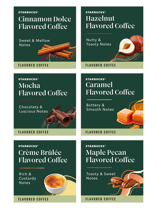 Capsule Caffeinated Coffee - No Keurig compatibility.