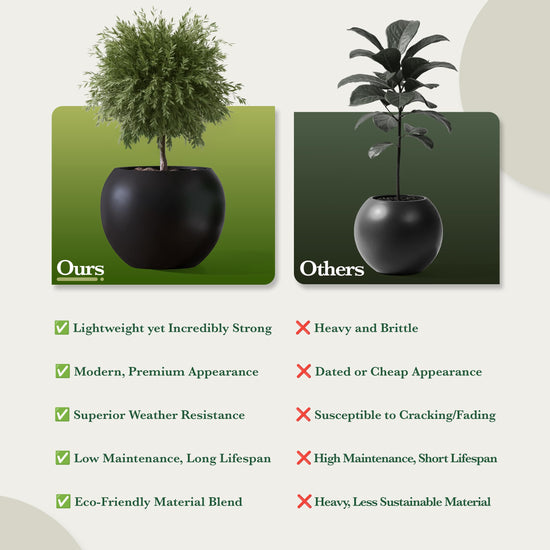 DTY planter — Premium fiberstone sphere design with drainage hole and coco mats