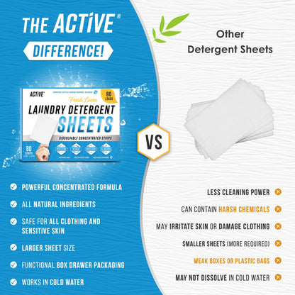 Laundry detergent sheets - eco-friendly dissolvable strips for 80 loads