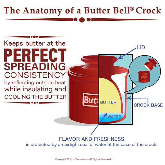 Butter dish — Original Butter Bell crock by L. Tremain in French ceramic design