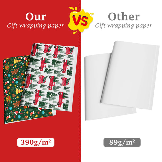OHOME gift wrap — jumbo Christmas wrapping paper in red, green and white