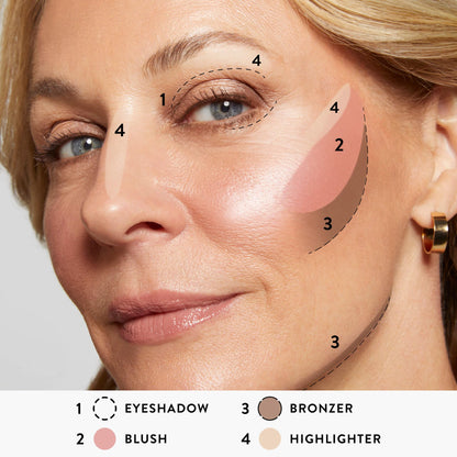 Face shaping makeup — 7-in-1 baked palette with bronzer, blush and eyeshadows