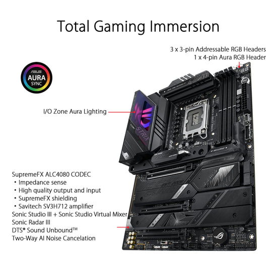 ASUS ROG Strix motherboard — advanced gaming features and performance