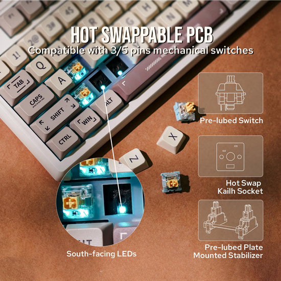 EPOMAKER RT100 mechanical keyboard — Retro gaming design with display screen and knob