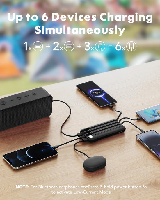 Charmast power bank — 20000mAh with built-in cables and fast charging