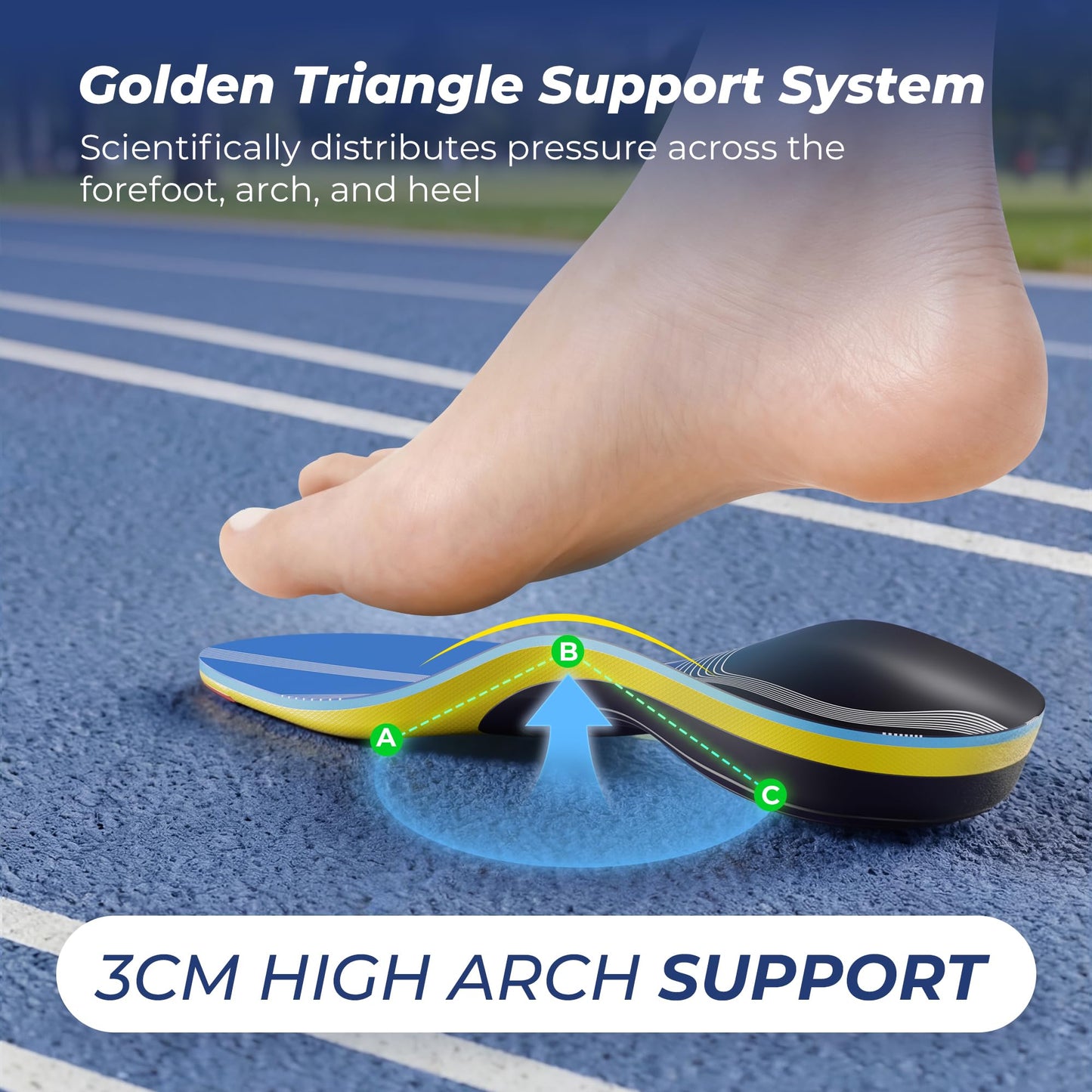 Professional Heavy Duty Support Pain Relief Orthotics - Over 230+ lbs Plantar Fasciitis Medium Arch Support Insoles for Women and Men, Flat Feet Orthotic Insert, Work Boot Shoe Insole