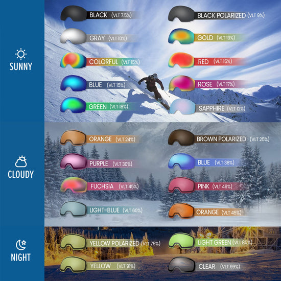 Safety glasses — Interchangeable lens with UV400 protection