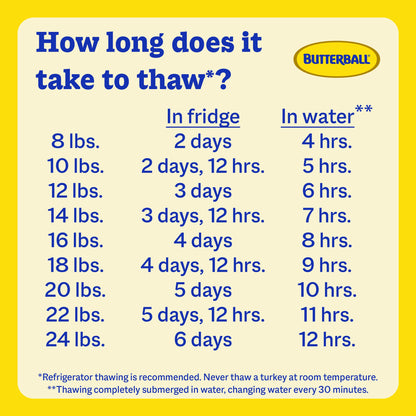 Butterball frozen young turkey - 8 lbs, serves 3 to 5 people.