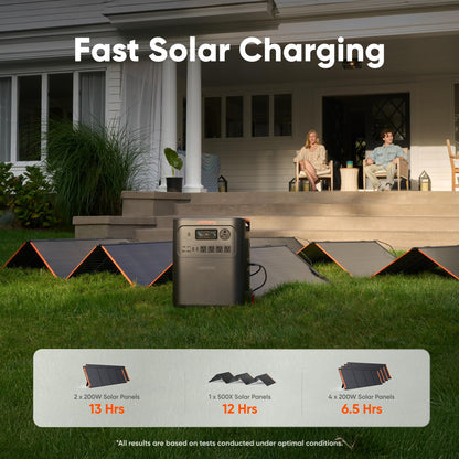 Jackery HomePower 3600 Plus electricity generator — 3600W AC output with solar panels
