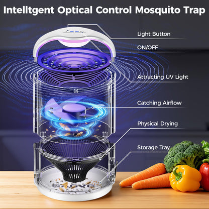 Fruit Fly Traps for Indoors, Indoor Fly Trap with Adjust Lighting, White