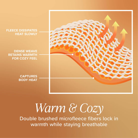 Bare Home bed linen set — polar fleece material