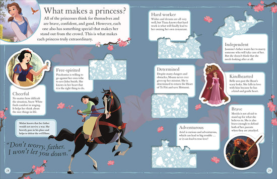 Sticker decal — Disney Princess ultimate collection
