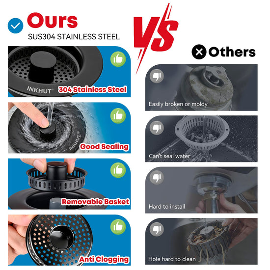Drain strainer — Upgraded stainless steel anti-clogging food catcher basket