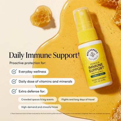 Medication — Beekeeper's Naturals propolis throat spray