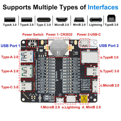 Electric circuit testing device — Treedix USB cable checker for Type-C and Micro connectors