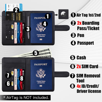 GOAUS passport holder - Travel wallet with RFID protection