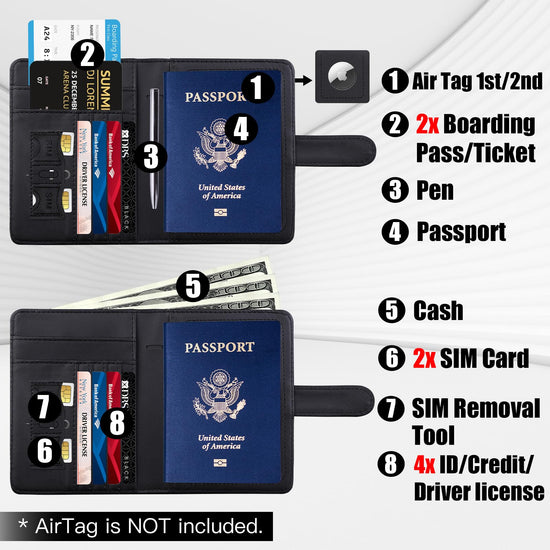 GOAUS passport holder - Travel wallet with RFID protection