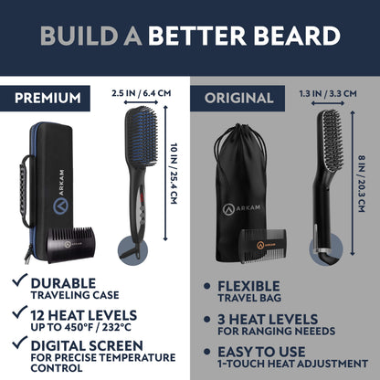 Arkam beard straightener — ionic and anti-scald technology for men