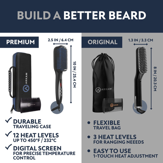 Arkam beard straightener — ionic and anti-scald technology for men
