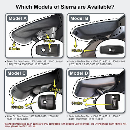 Mangoal onboard camera with front 4K and rear 1080P for GMC Sierra 2019-2023