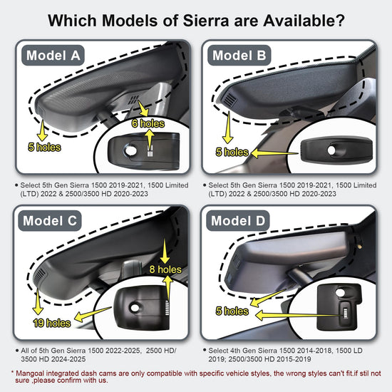 Mangoal onboard camera with front 4K and rear 1080P for GMC Sierra 2019-2023