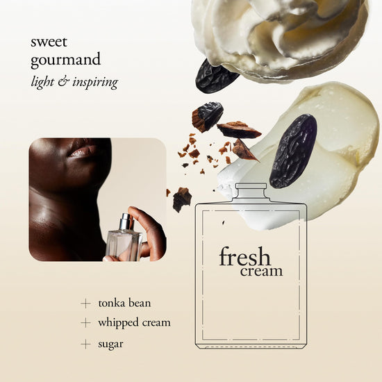 Personal fragrance — Philosophy fresh cream eau de toilette with vanilla and tonka bean notes