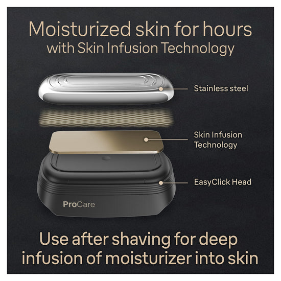 Braun Series 8 electric shaver — close and gentle on dense beards