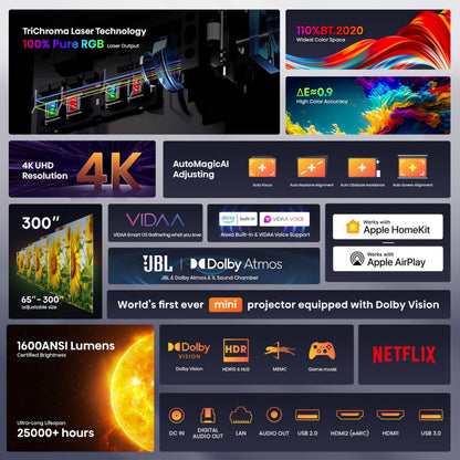 Hisense Laser Projector — 4K Ultra HD resolution and smart features. 79 characters.