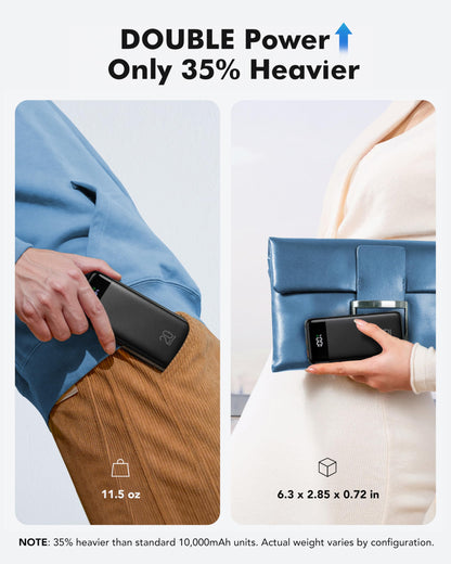 Charmast power bank — 20000mAh with built-in cables and fast charging