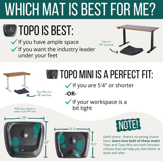 ANTI_FATIGUE_FLOOR_MAT — Topo by Ergodriven with calculated terrain design
