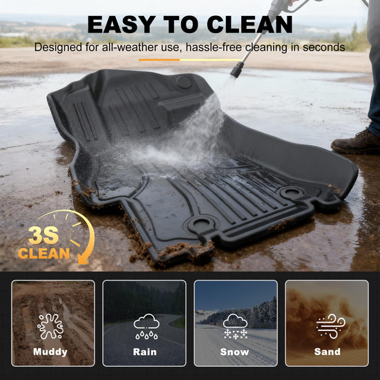 AOMSAZTO vehicle mat - All weather protection for Subaru Forester 2014-2018.
