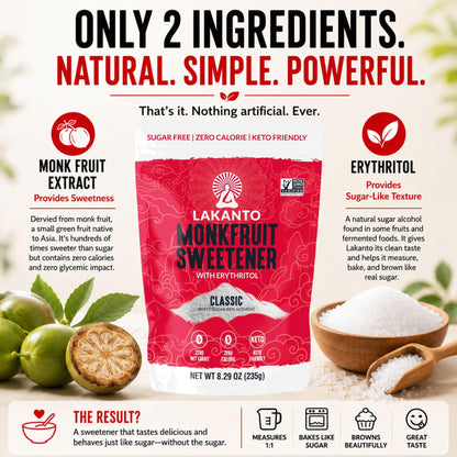 Lakanto classic monk fruit sweetener - zero calorie sugar substitute