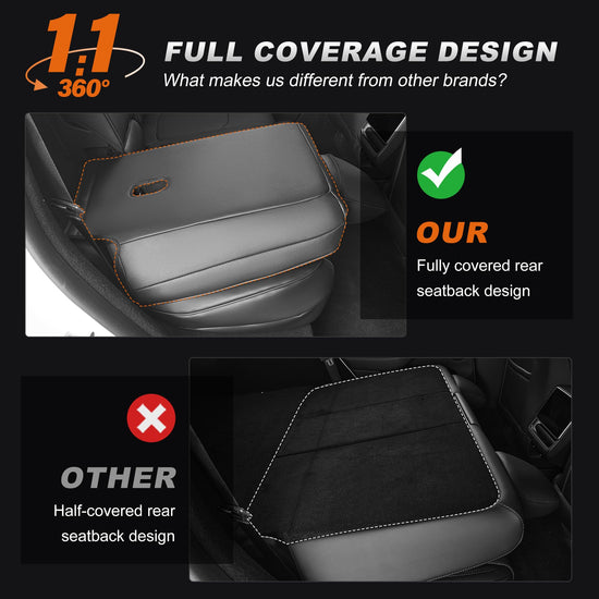 AOMSAZTO Car Seat Cover for Tesla Model Y 2020 2021 2022 2023 2024 2025 2026 5 Seats (Not for Performance) - Full Set Customized Black Seat Covers (with Armrest Cover)