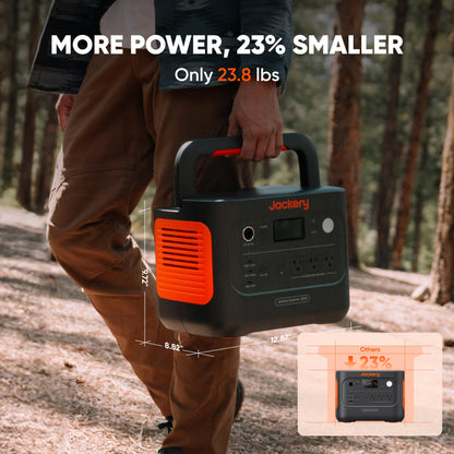 Jackery solar generator 1000 v2 — 200W solar panel with fast charging capability