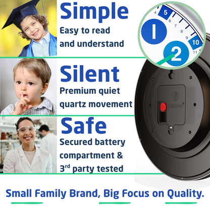 Owlconic clock for kids - educational analog teaching clock for classroom and homeschool