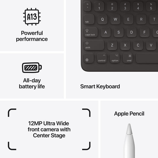Tablet computer — 2021 Apple 10.2-inch model