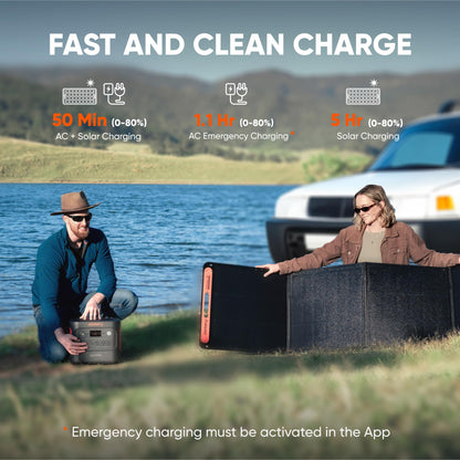 Jackery Explorer 2000 v2 electricity generator — portable power station with solar panels